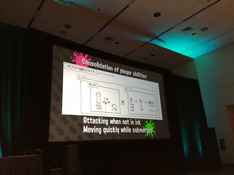Illustration for article titled Splatoon Was Originally A Game About Rabbits